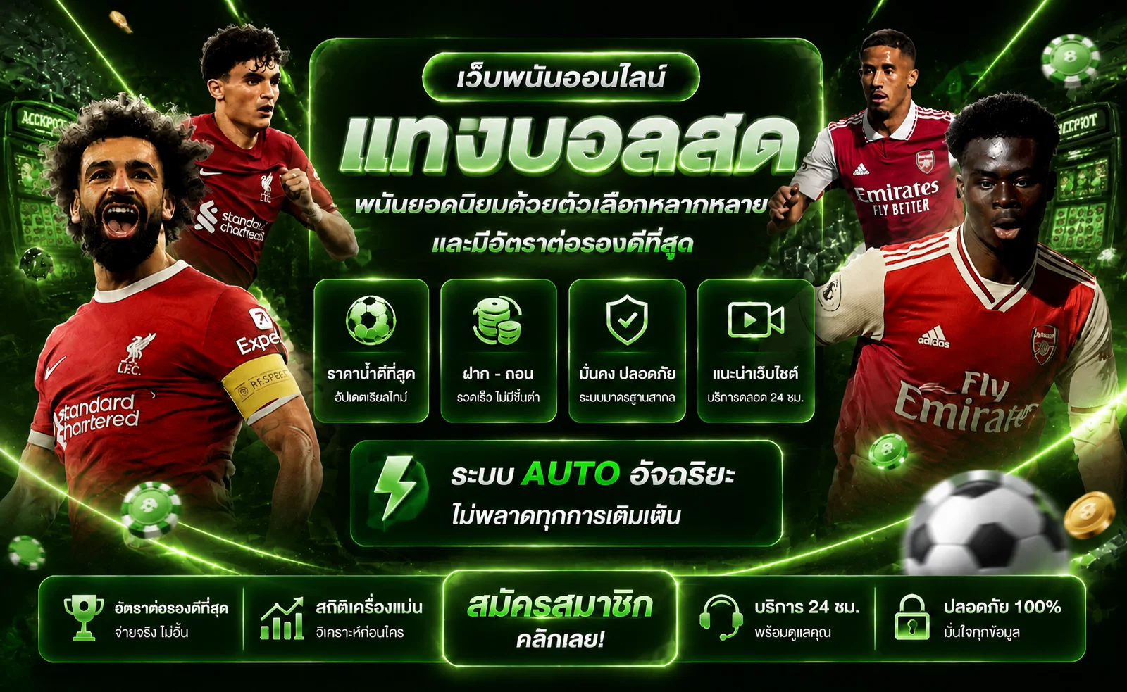 แบนเนอร์ ECHOWIN168 ผลบอลสดและกีฬา