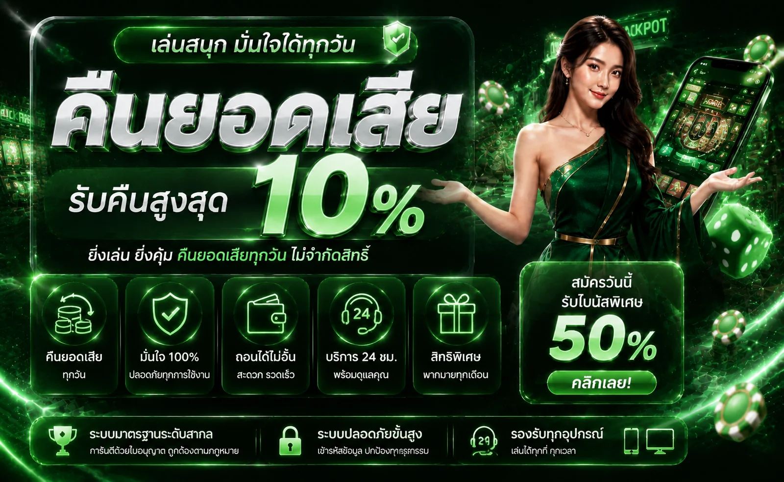 ECHOWIN168 ทางเข้า สมัคร สล็อตและโปรโมชั่นล่าสุด